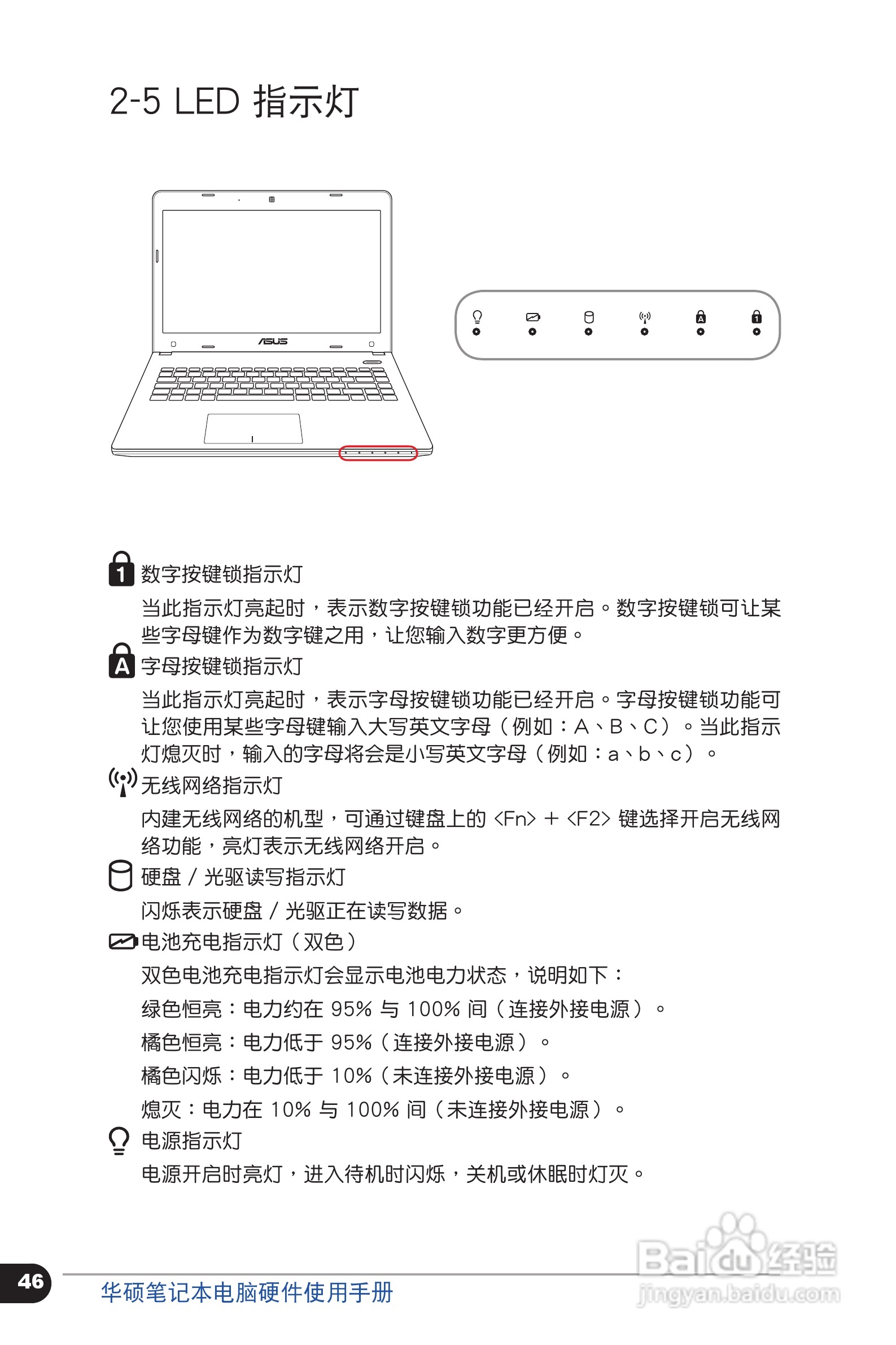 华硕 X301笔记本电脑说明书:[5]