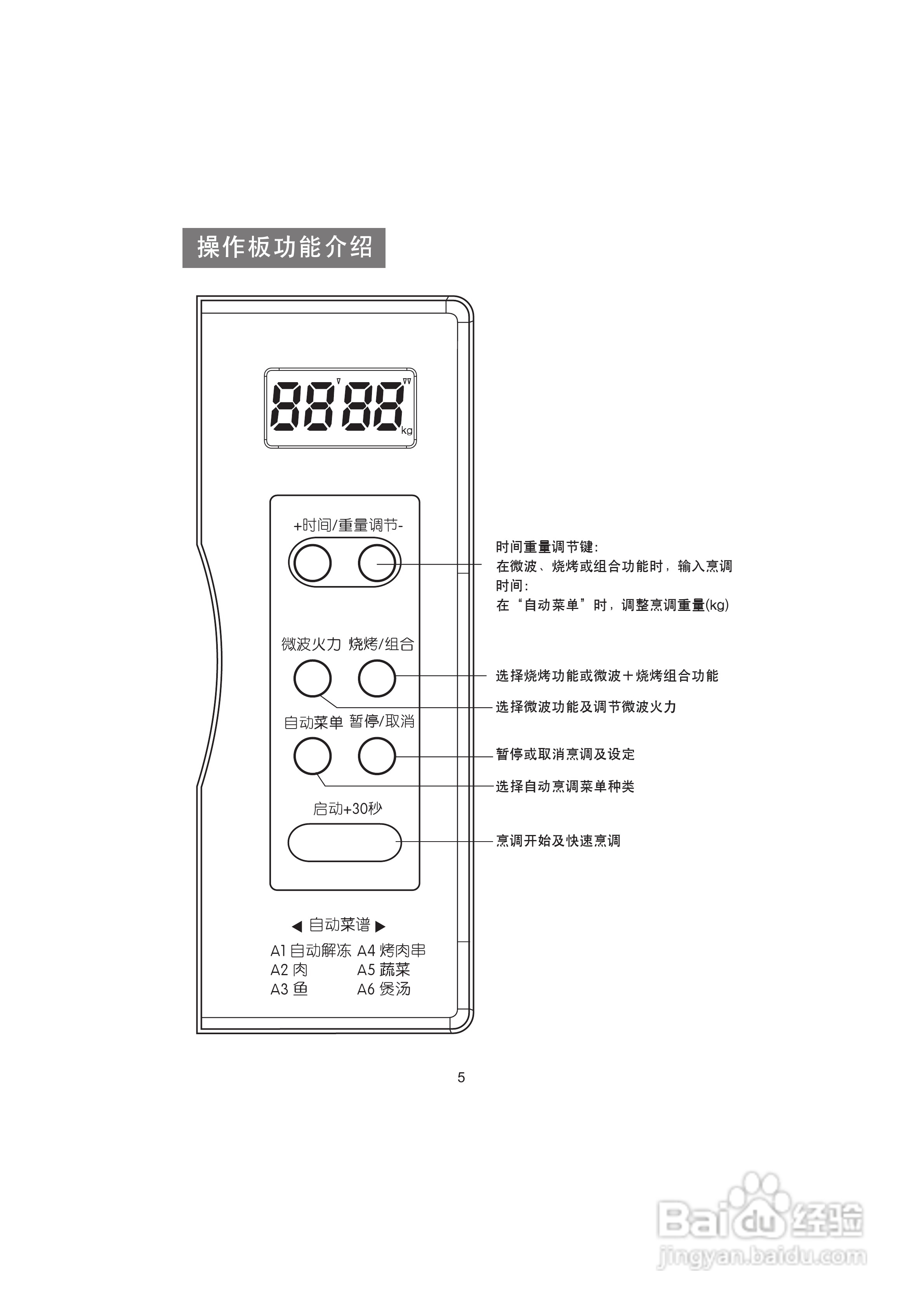 海尔MI-2270MG(N)微波炉使用说明书