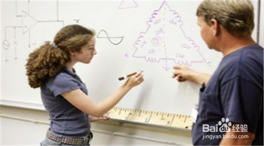 高中数学怎么学好,怎么才能学好数学