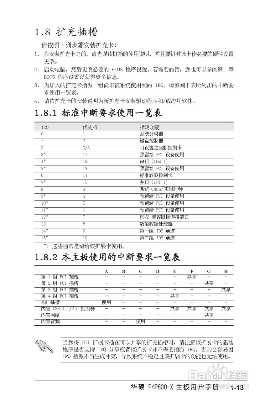 华硕P4P800-X主板使用说明书:[3]