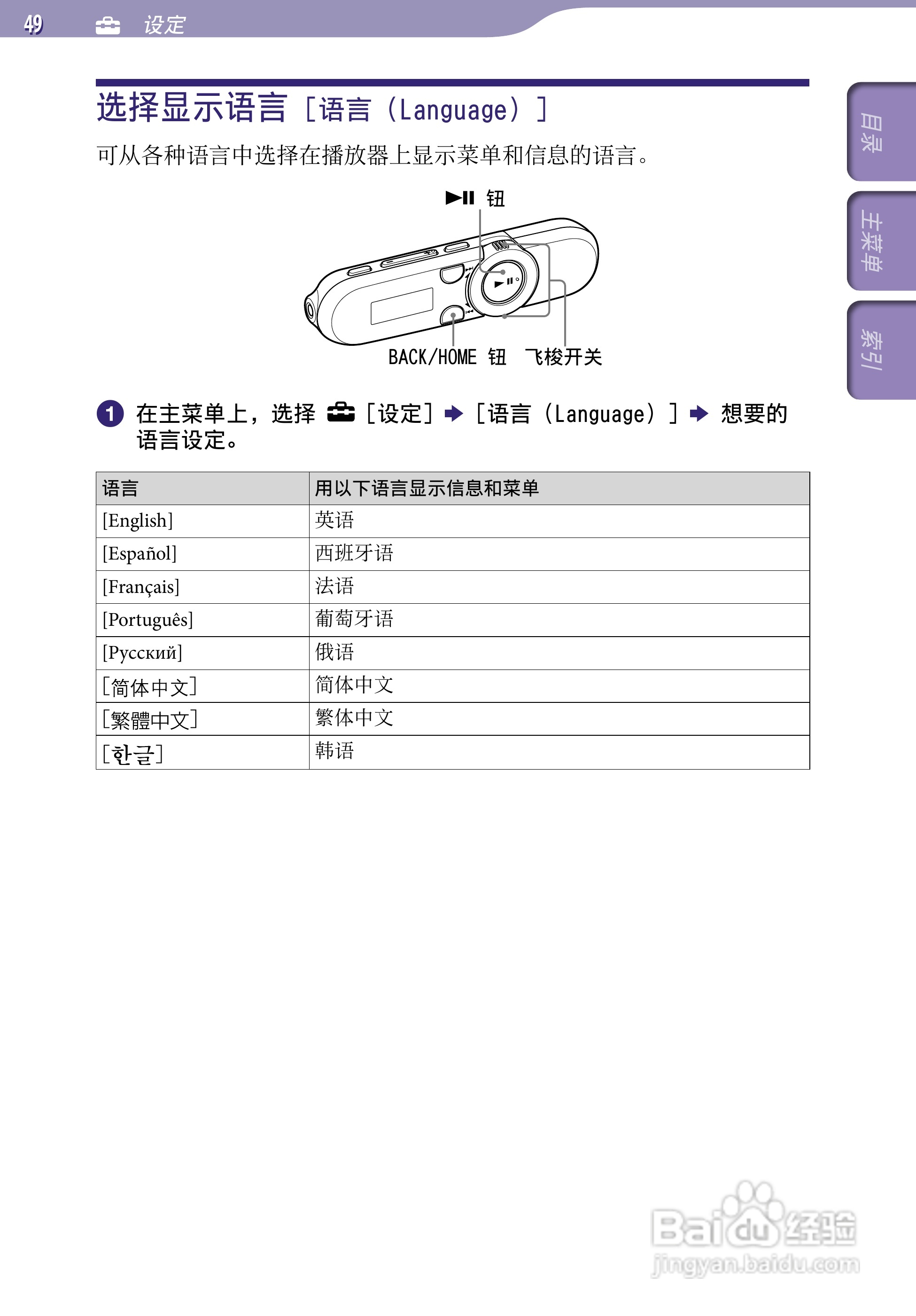 SONY索尼NWZ-B152数码影音使用说明书:[5]