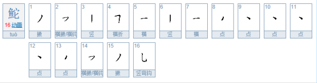 一个鱼字加它字是什么字 大写的鱼加一个它字