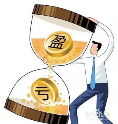 如何设置股票的最佳止盈点