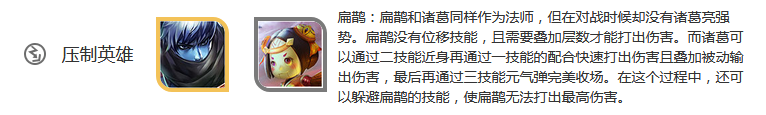 王者荣耀诸葛亮的技能介绍和出装