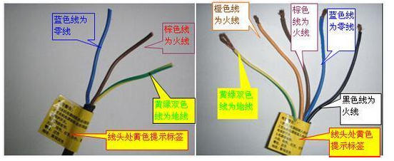 零线火线符号是什么