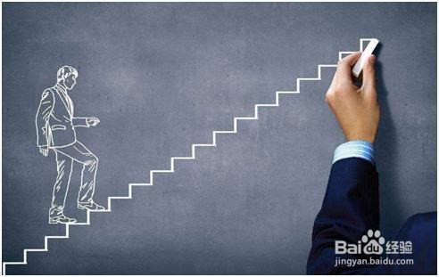 学什么好创业？3个步骤教你选专业