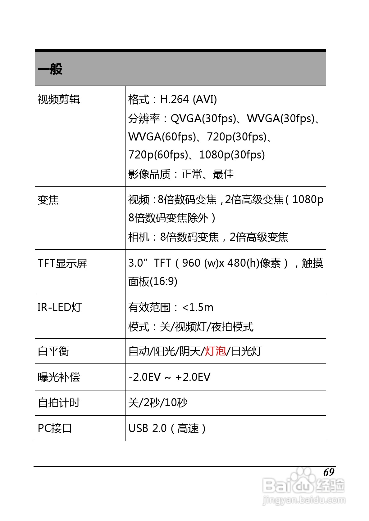 BenQ D33数码摄像机使用说明书:[9]