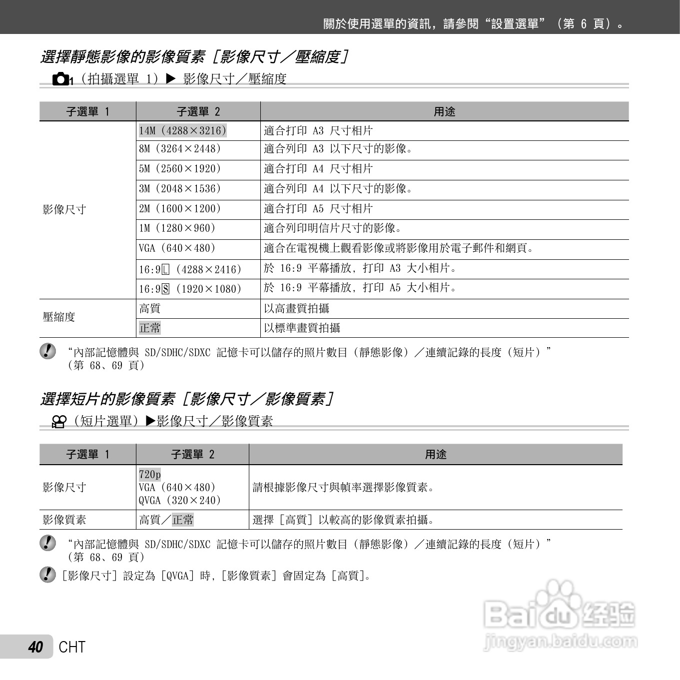 奥林巴斯TG-310数码相机说明书:[4]