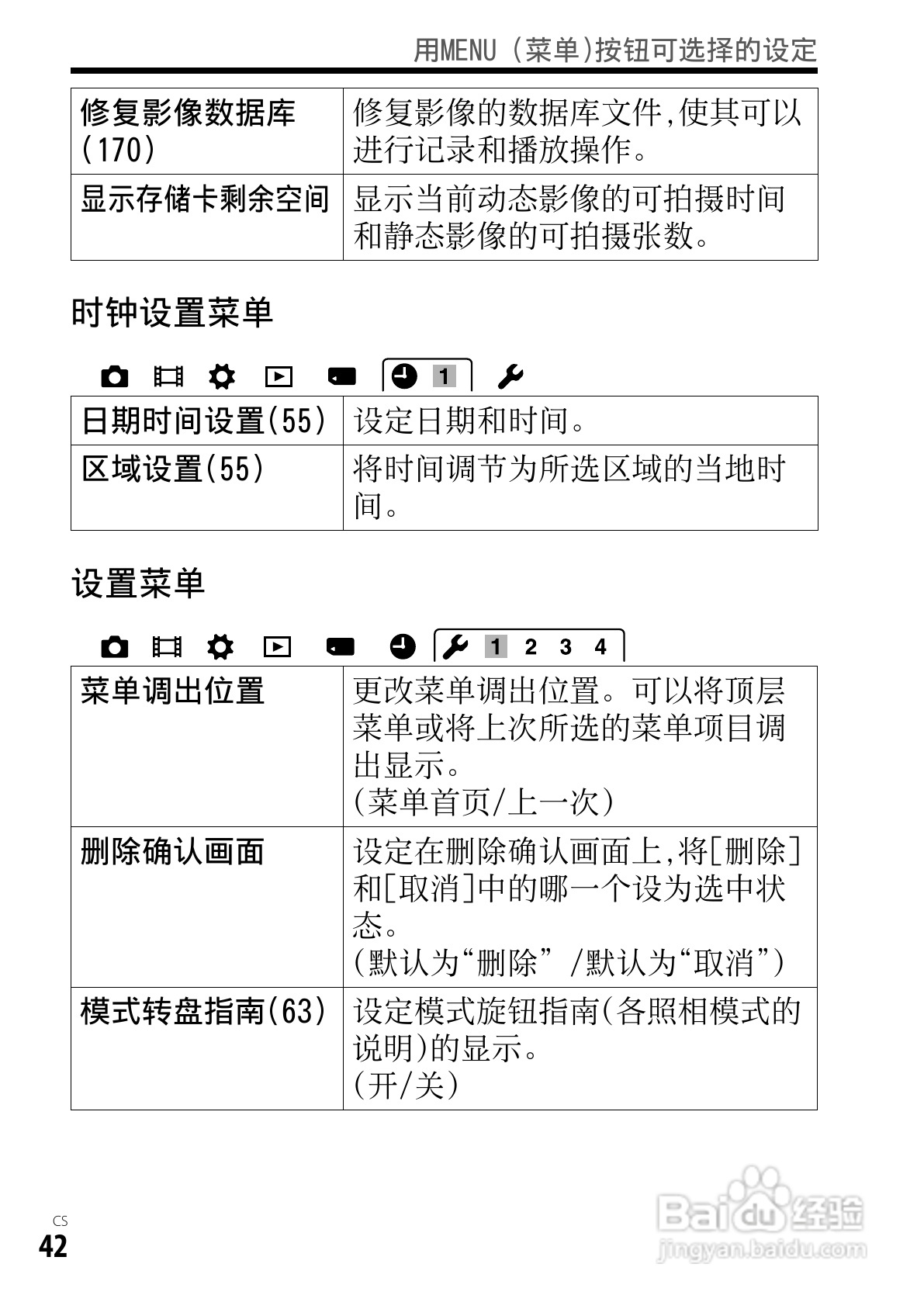 SONY索尼DSC-RX1数码相机说明书:[5]