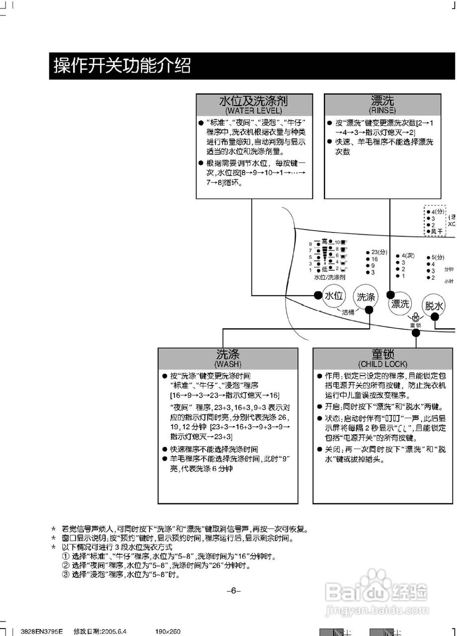 LG XQB60-52SF洗衣机使用说明书