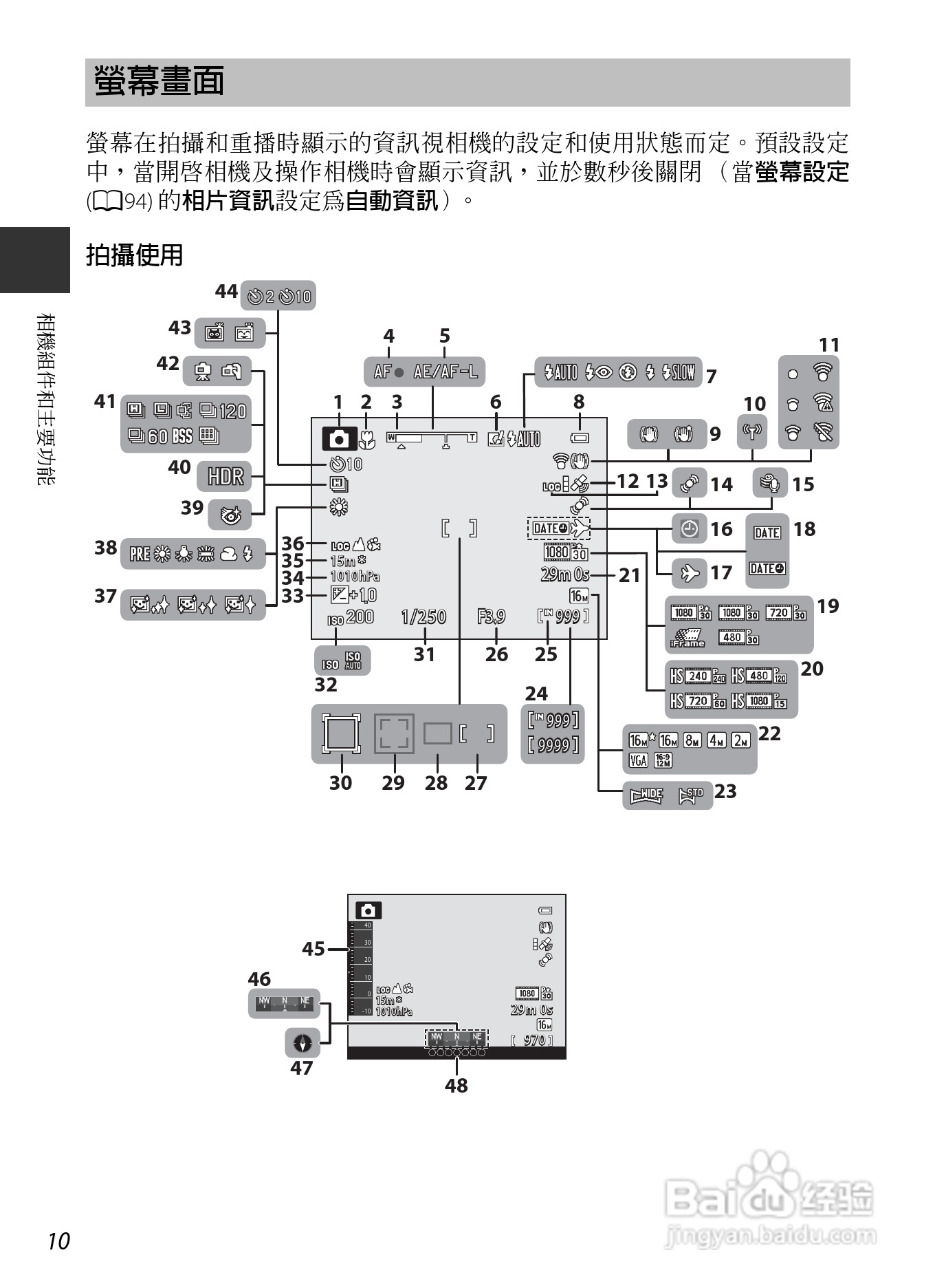尼康COOLPIX AW110数码相机说明书:[4]