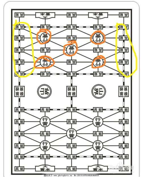 教你如何下军旗