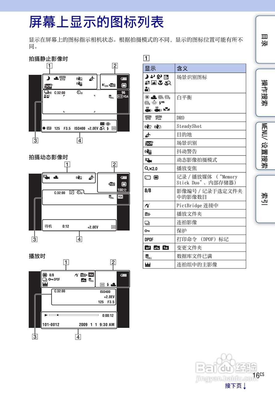 SONY DSC-TX1数码相机使用手册:[2]
