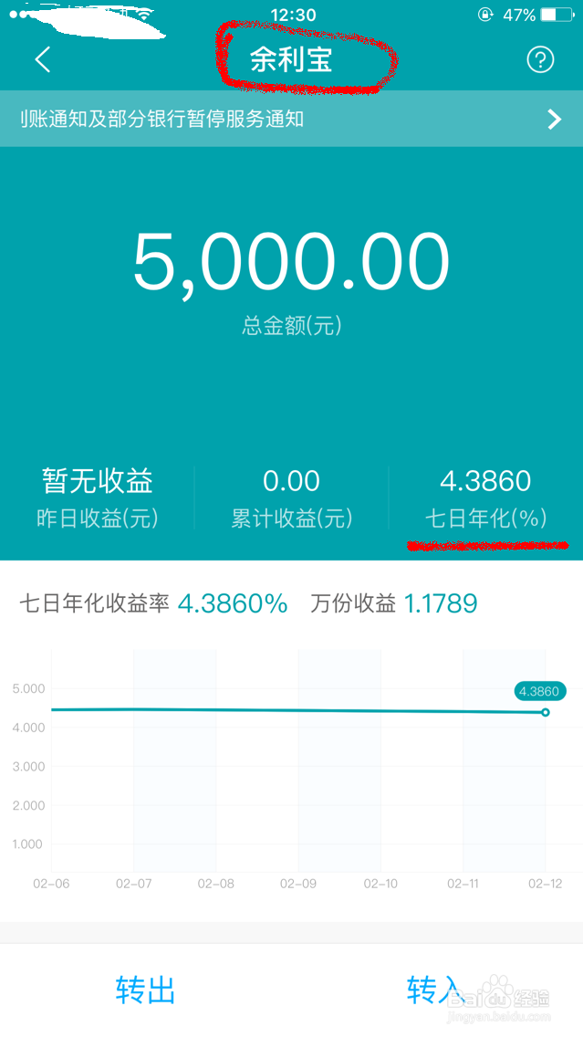 5元能投资什么赚钱