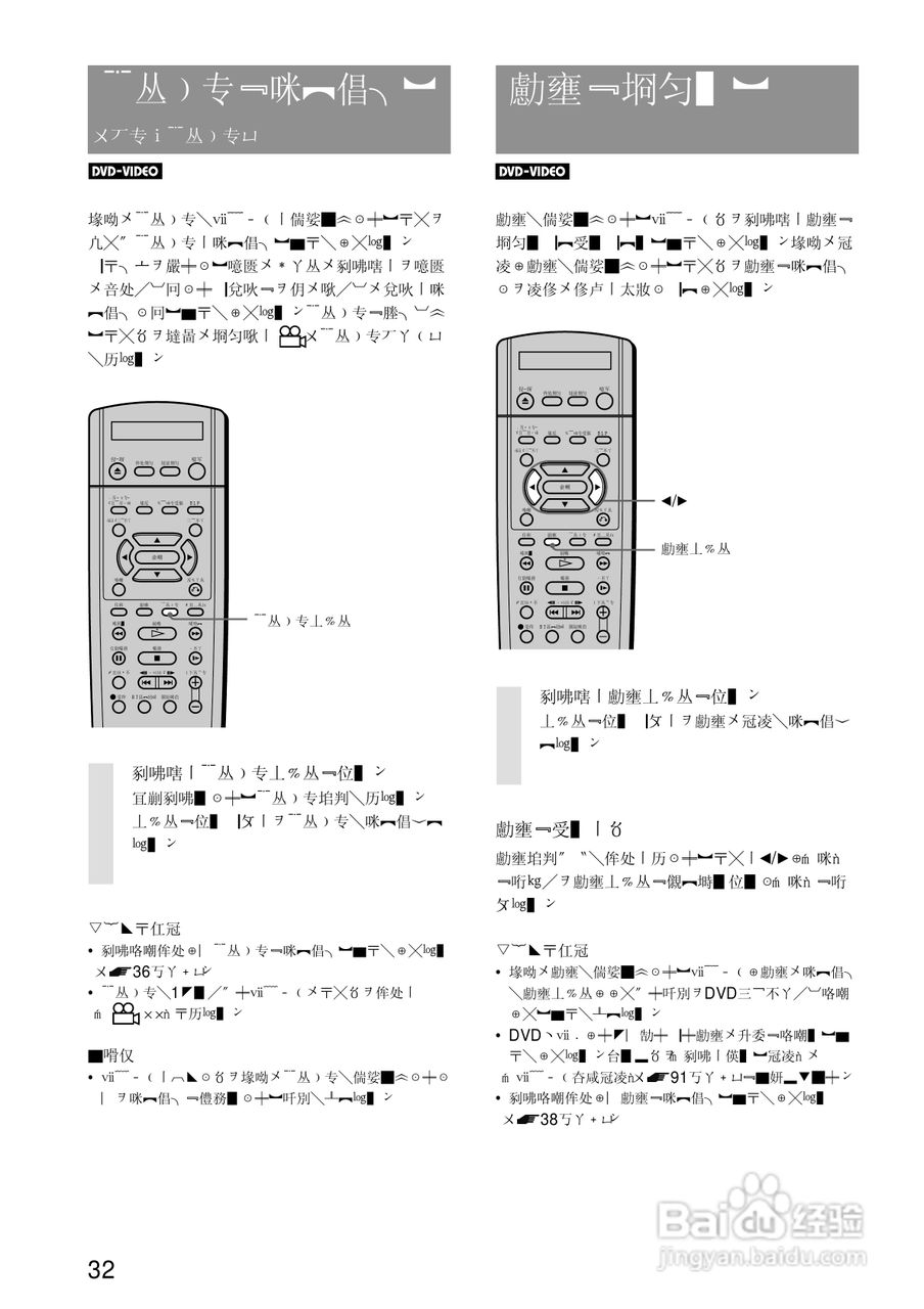 SONY RDR-A21DVD录像机使用说明书:[4]