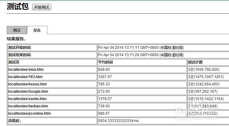 如何挑选一款速度快的浏览器