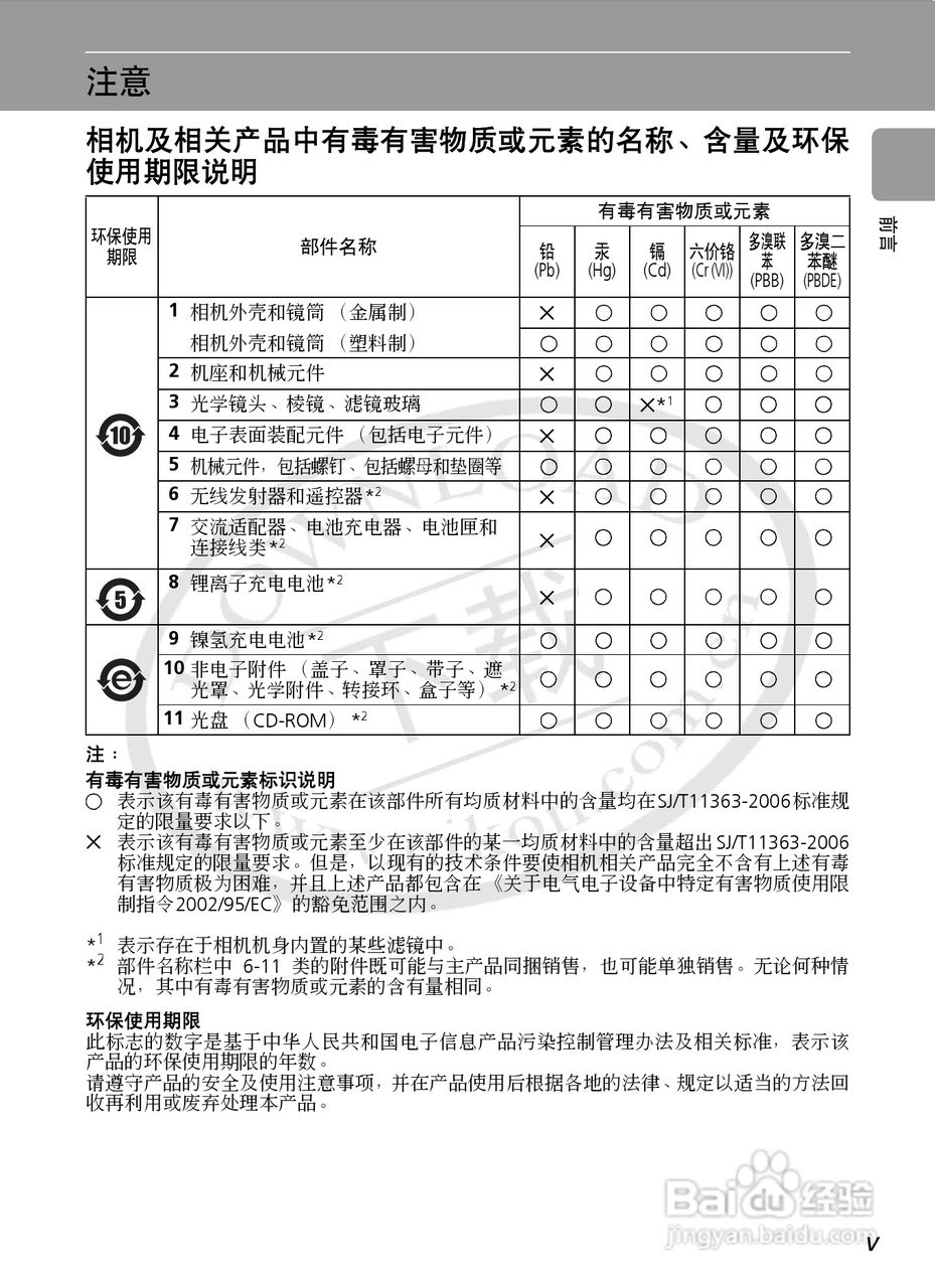 Nikon COOLPIXL12数码相机用户手册:[1]