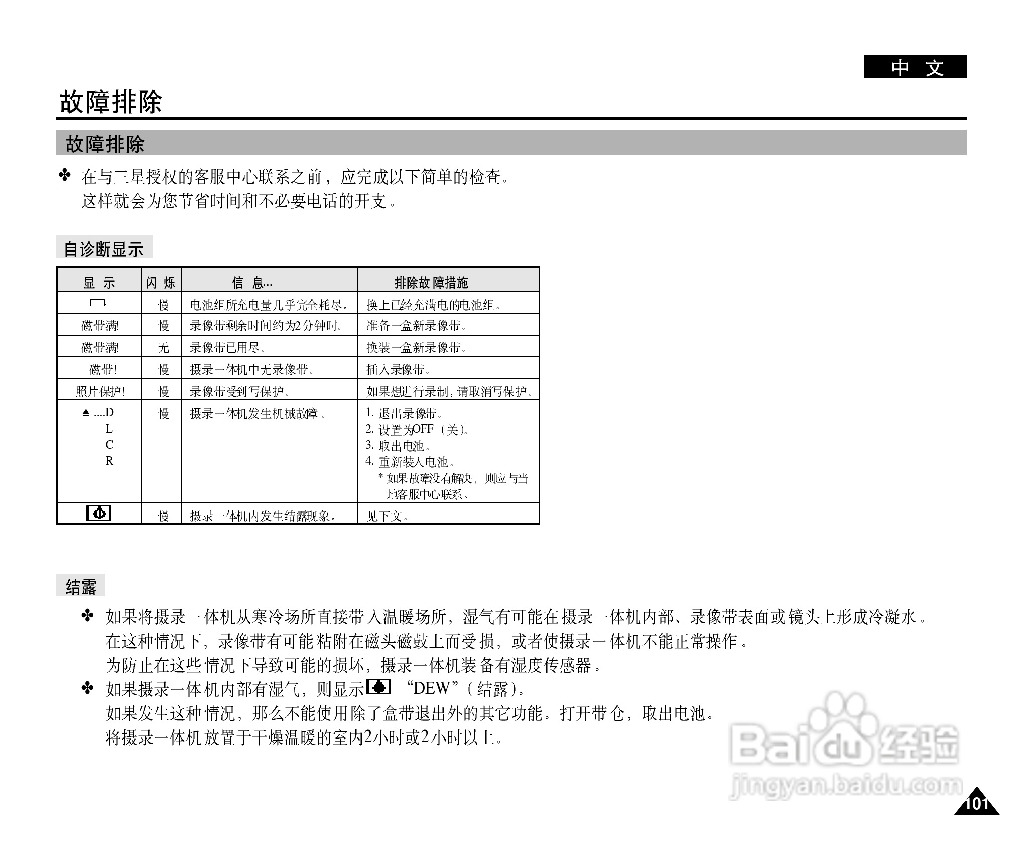 三星VP-D26数字摄录一体机用户说明书:[11]