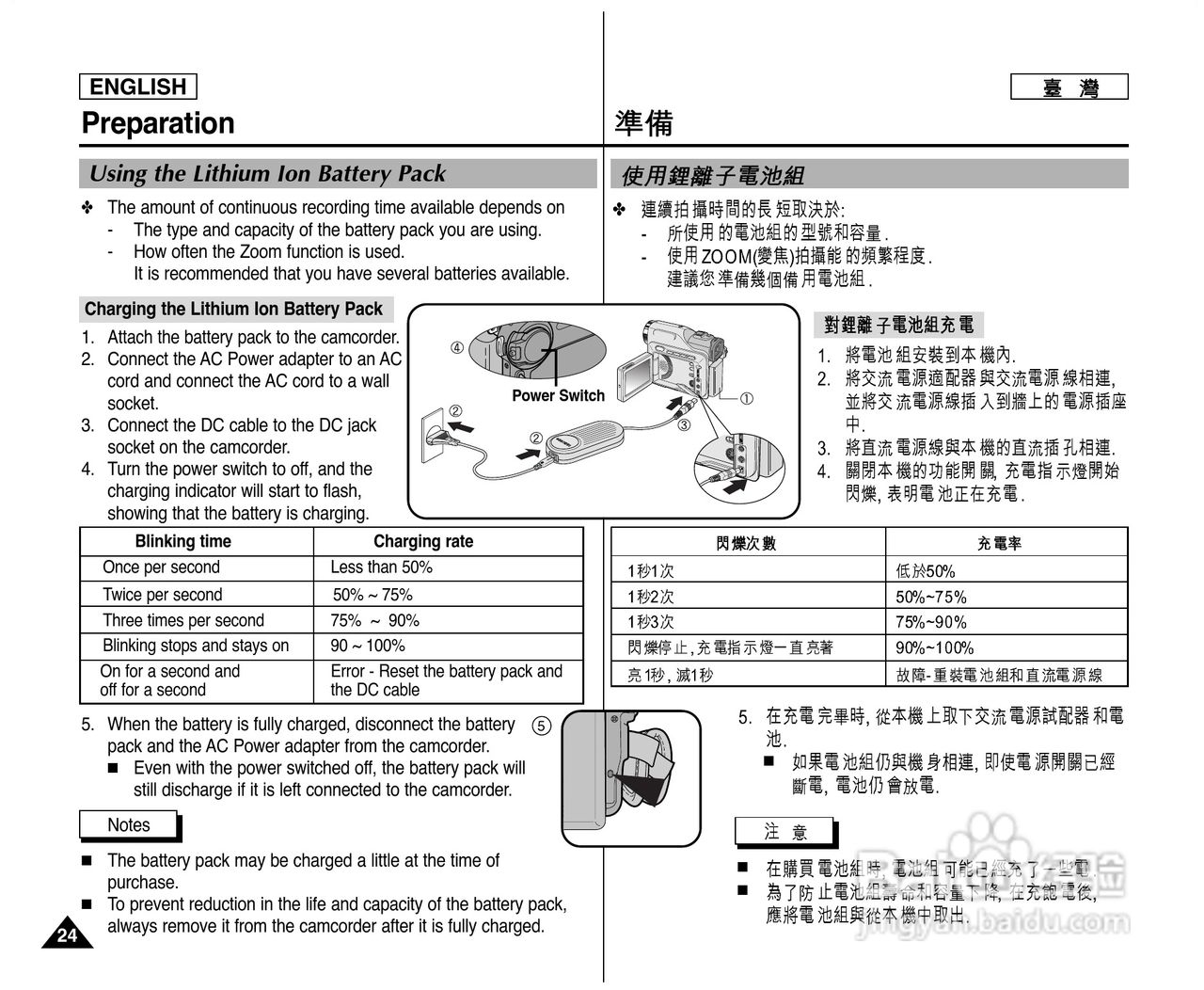 SCD305数位摄录影机用户说明书:[3]
