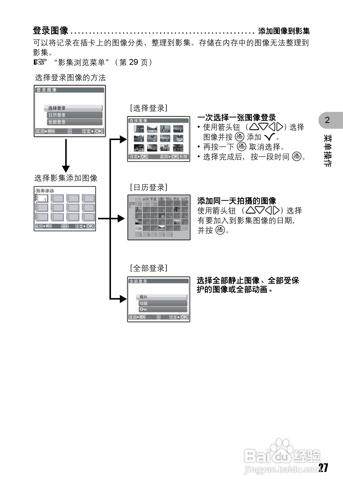 OLYMPUS Syulus725 SW/U725 SW数码照相机使用说明书:[3]