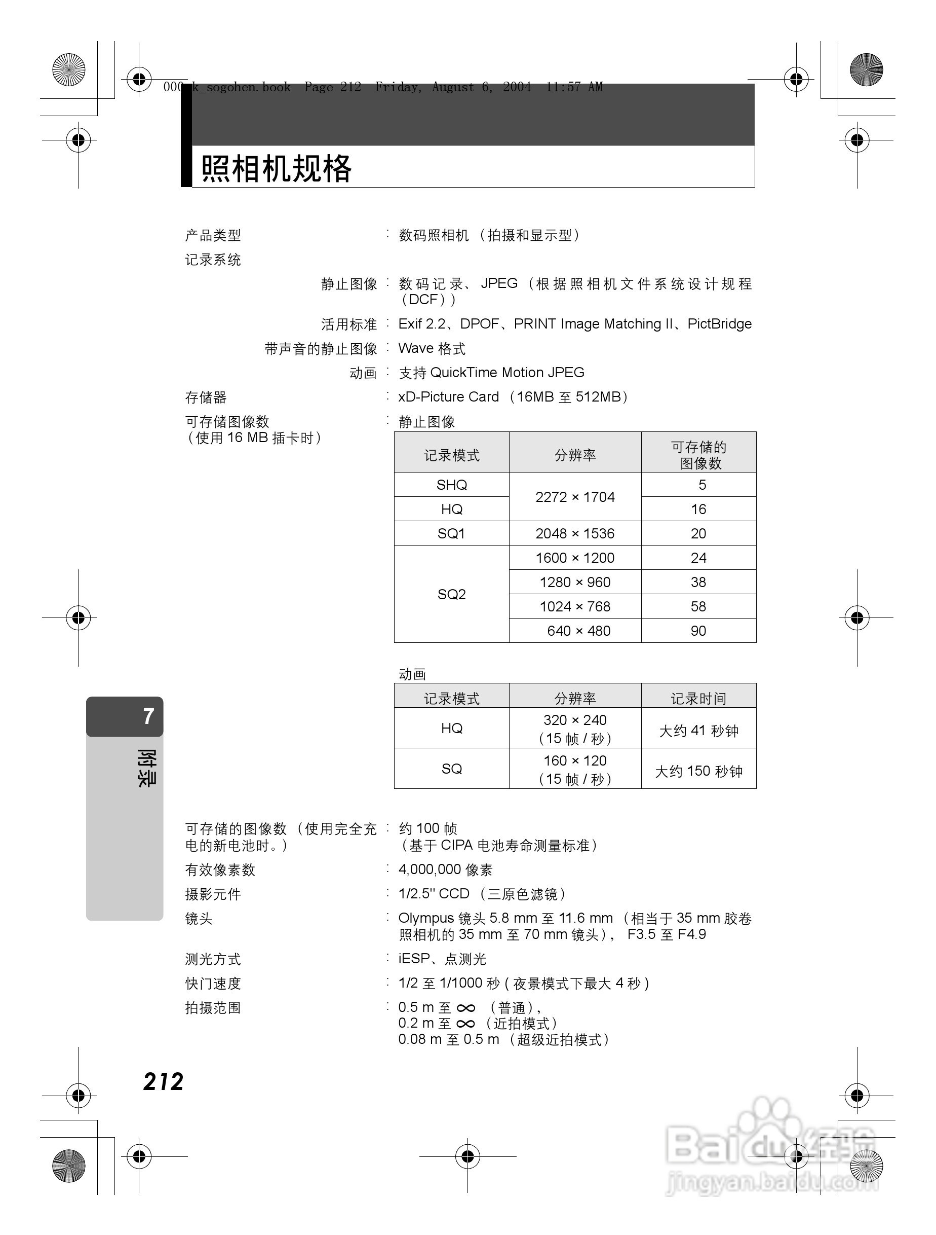 OLYMPUS Stulus Verve u-mini DICITAL数码照相机使用:[22]