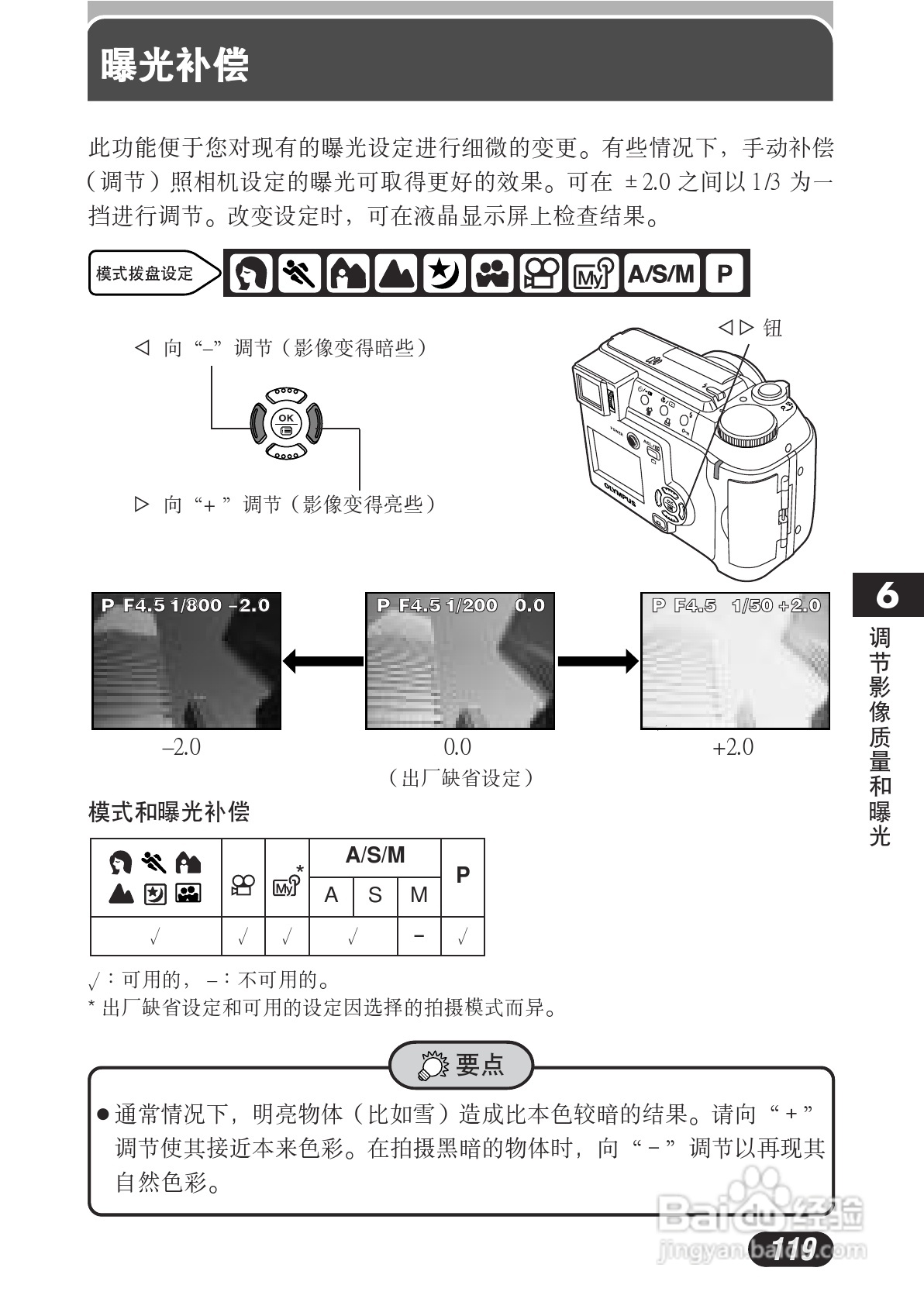 OLYMPUS数码照相机C-730使用说明书:[12]