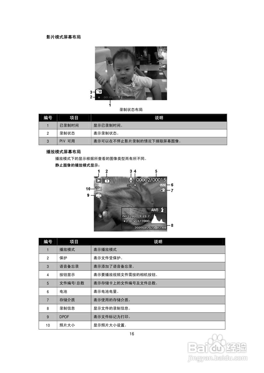 海尔 DC-T9S数码摄像机说明书:[2]