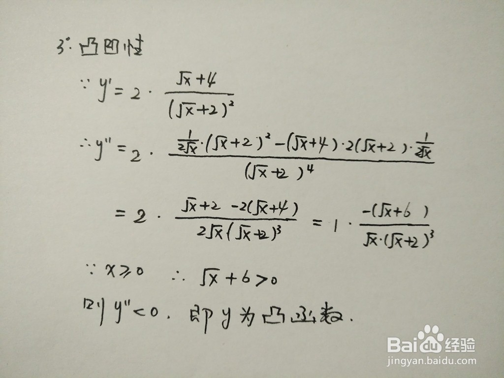 函数y=4x/(√x+2)的图像画法步骤