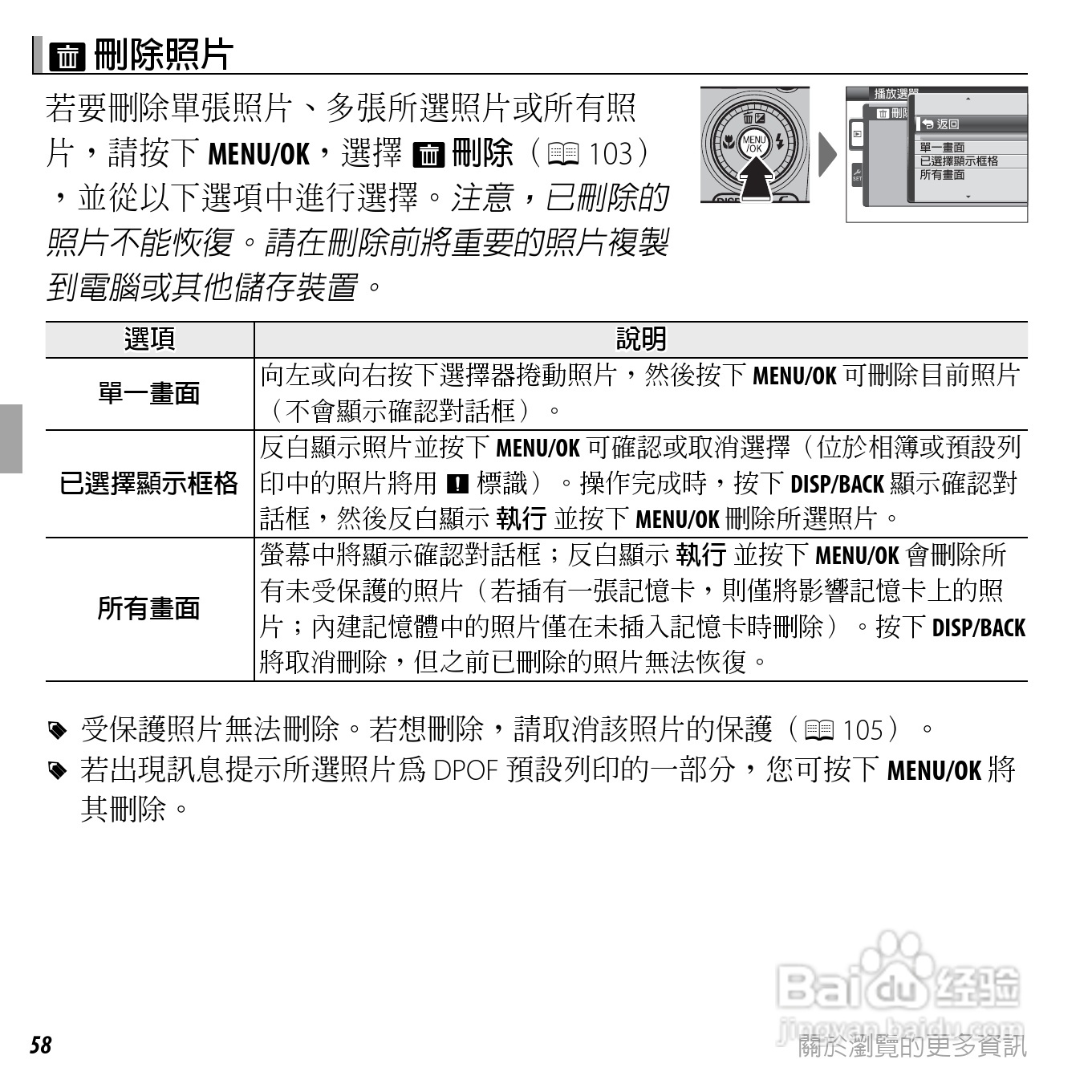富士FINEPIX F750EXR数码相机说明书:[8]