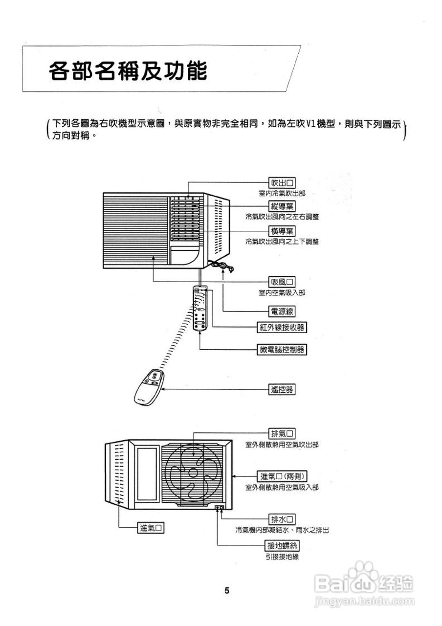 声宝AW-A56V1窗型冷气机说明书