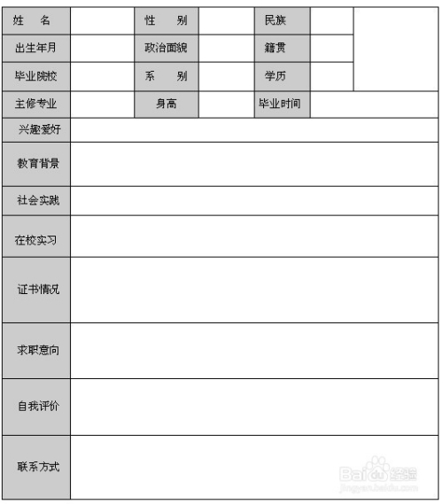 大學生求職簡歷怎麼寫