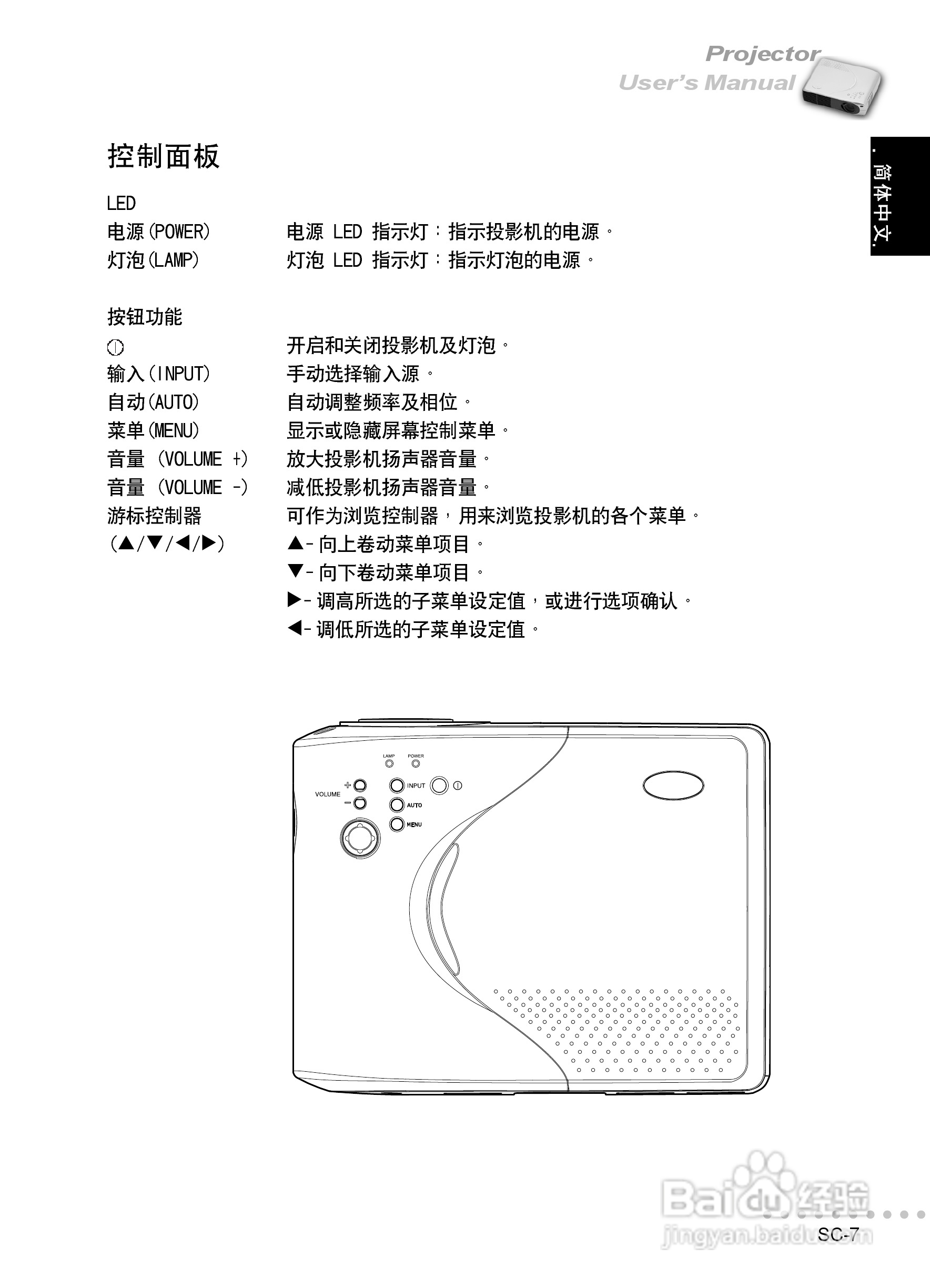 丽讯Vivitek L618V投影机说明书:[1]