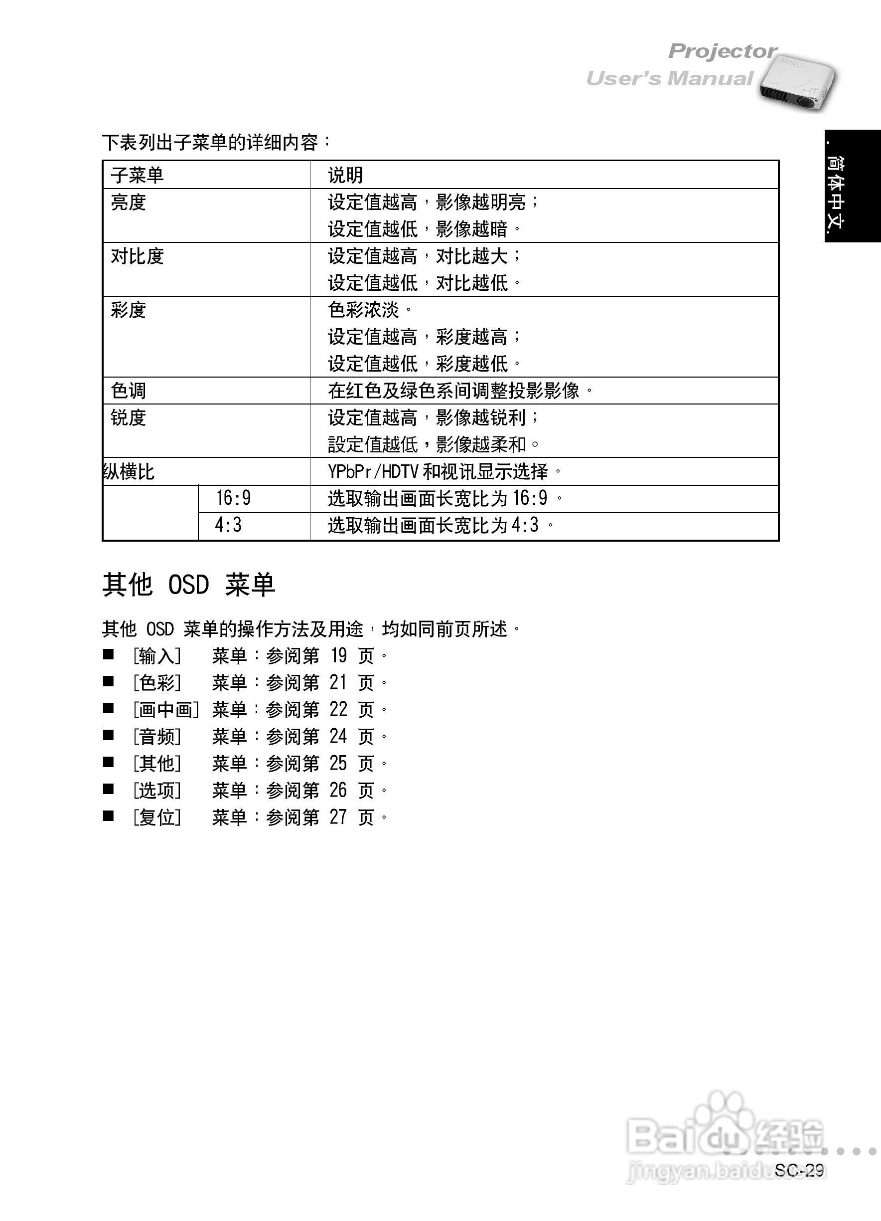 丽讯Vivitek L618V投影机说明书:[3]