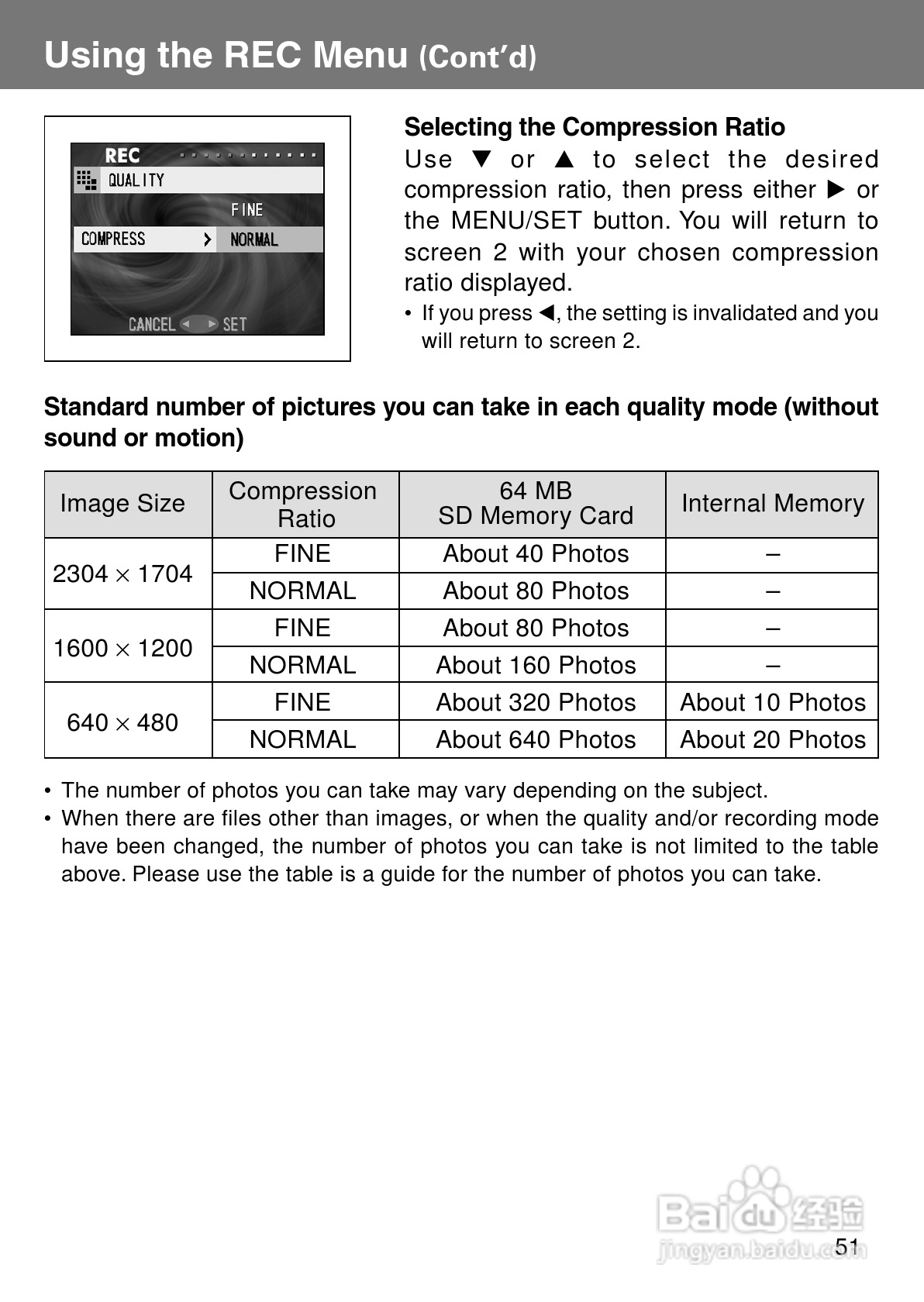 柯尼卡美能达KD-400Z数码相机说明书:[6]