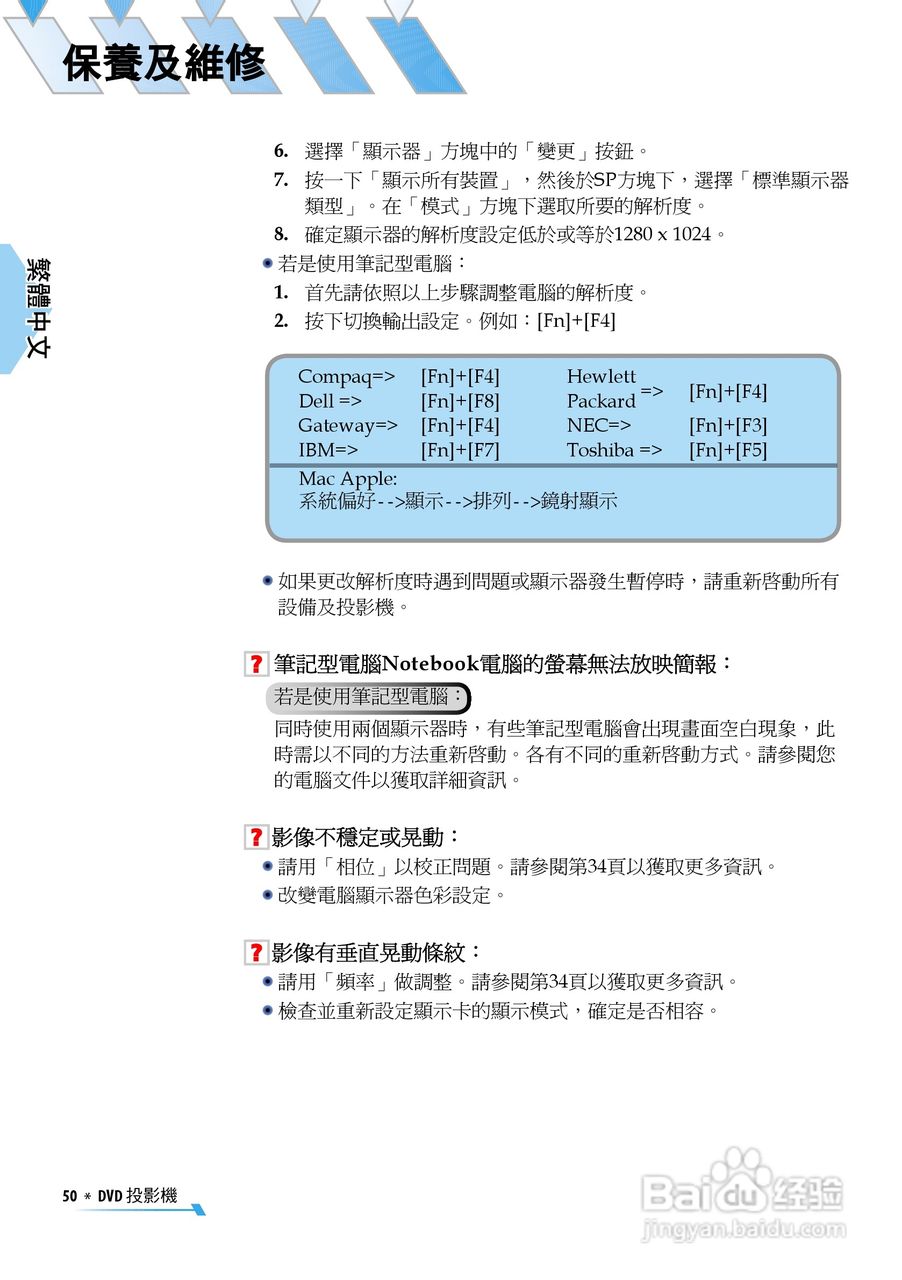 奥图码 U2投影机说明书:[6]