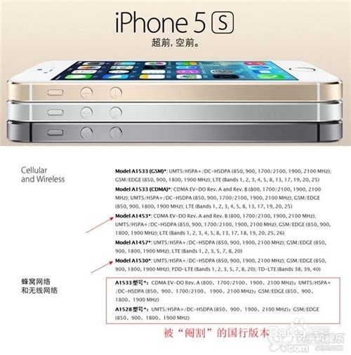 购机前需知！iPhone 5S/5C各种型号解析