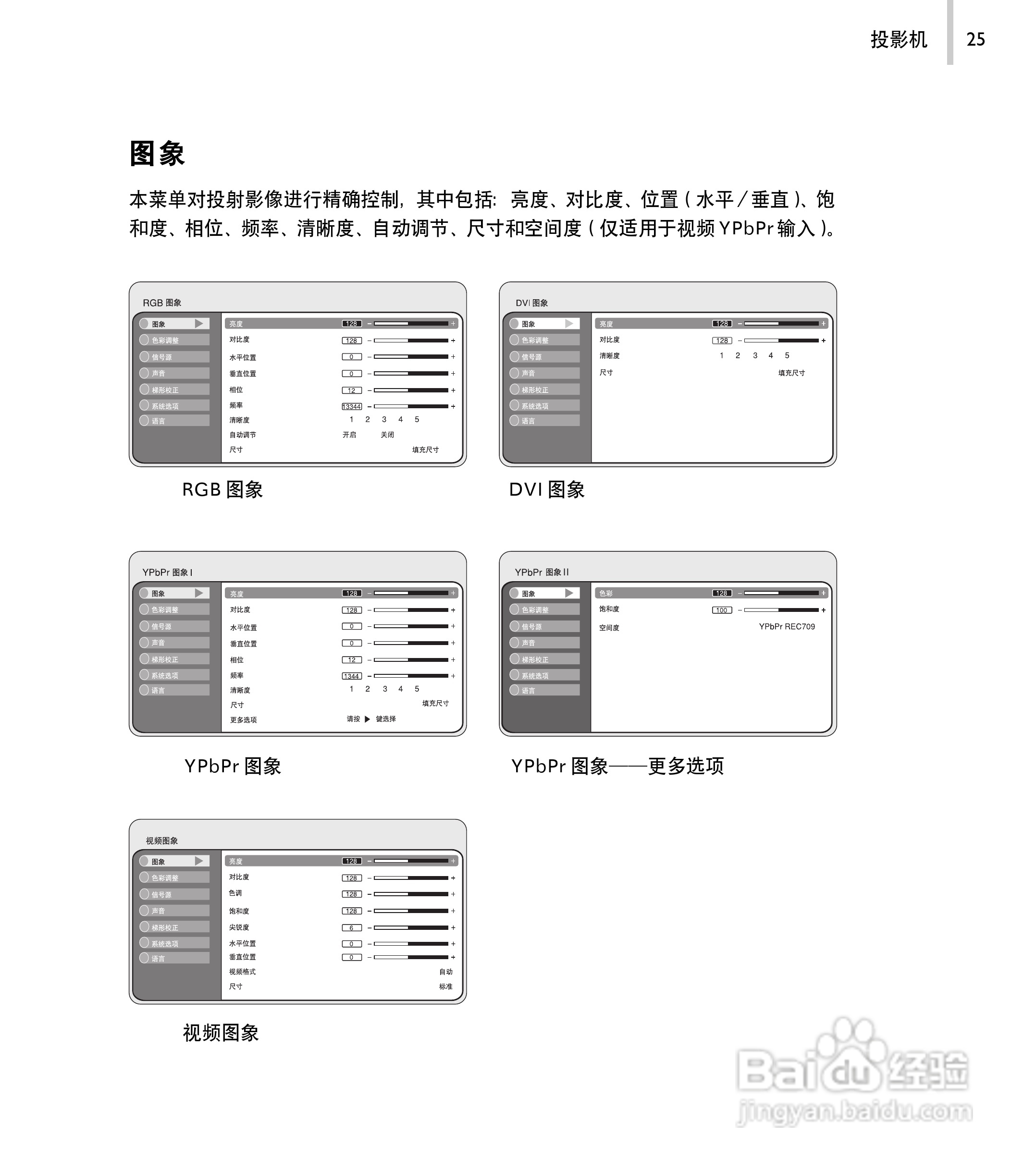 丽讯Vivitek D520P投影机说明书:[3]