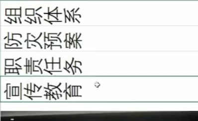 文件标签的做法。
