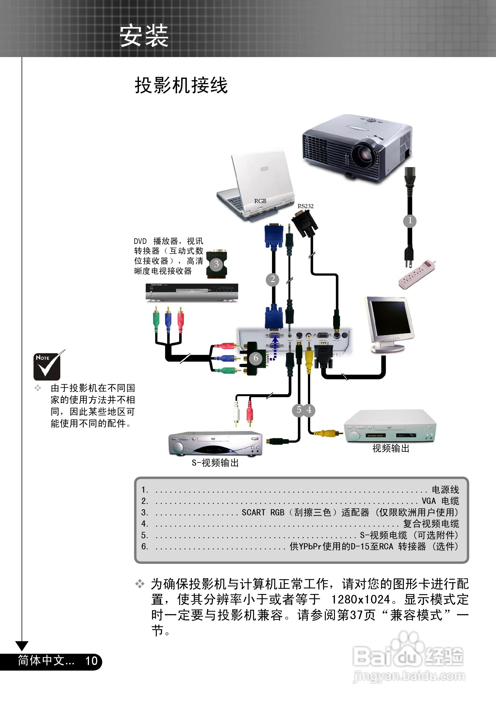 奥图玛投影机EP716P型说明书:[1]