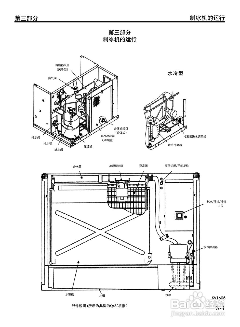 Manitowoc万利多QY0204AS制冰机说明书:[3]