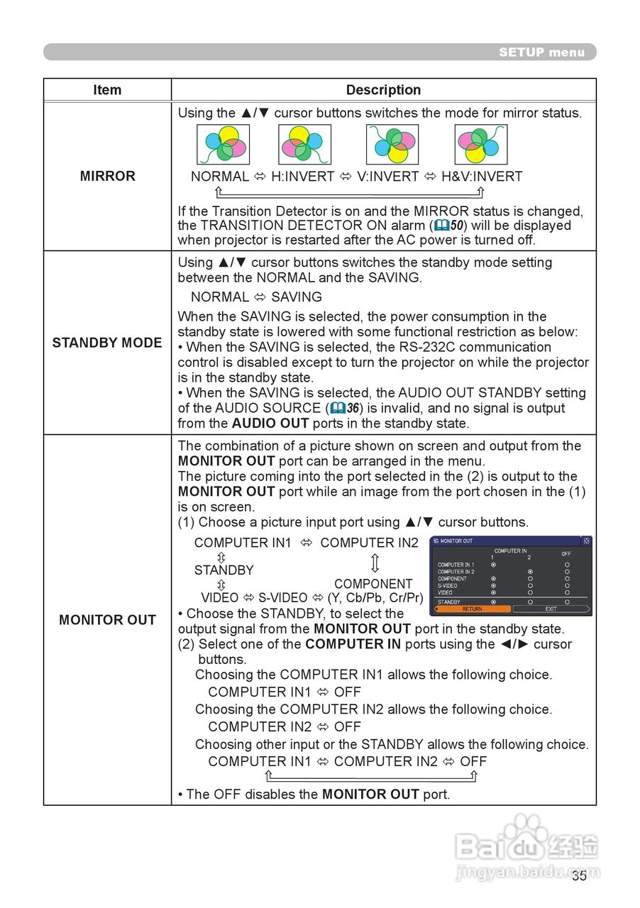 日立 CP-X4020投影机说明书:[4]