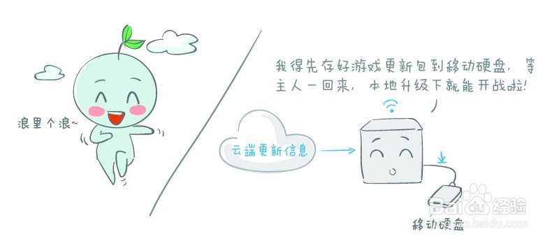 荣耀路由Pro游戏版如何游戏预下载，如何更新