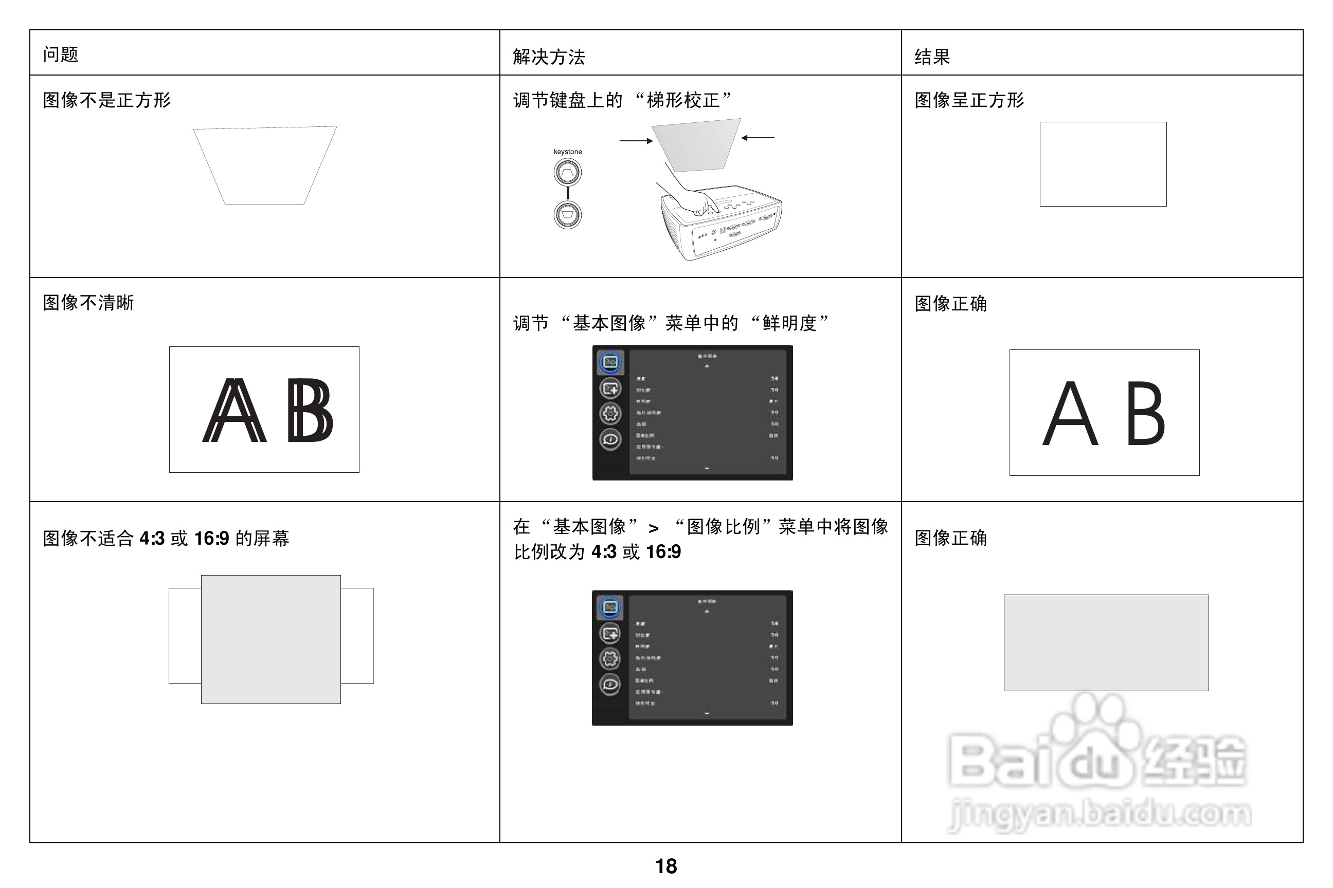 富可视 W2106投影机说明书:[2]