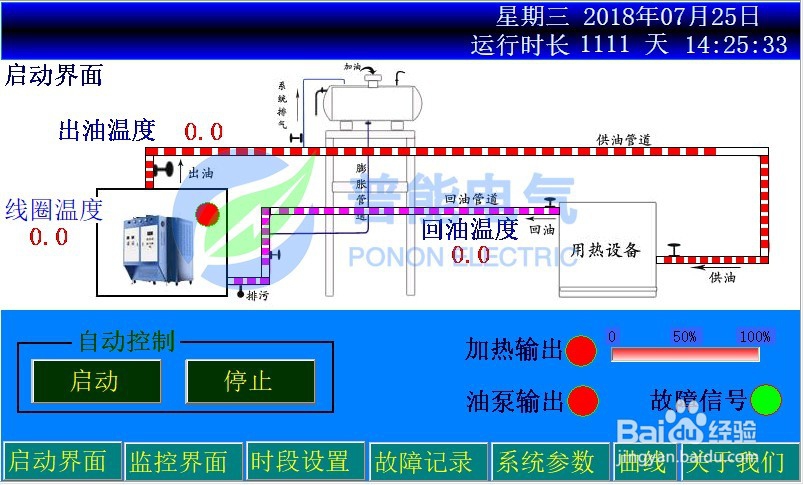 如何做好电磁导热油炉日常维护