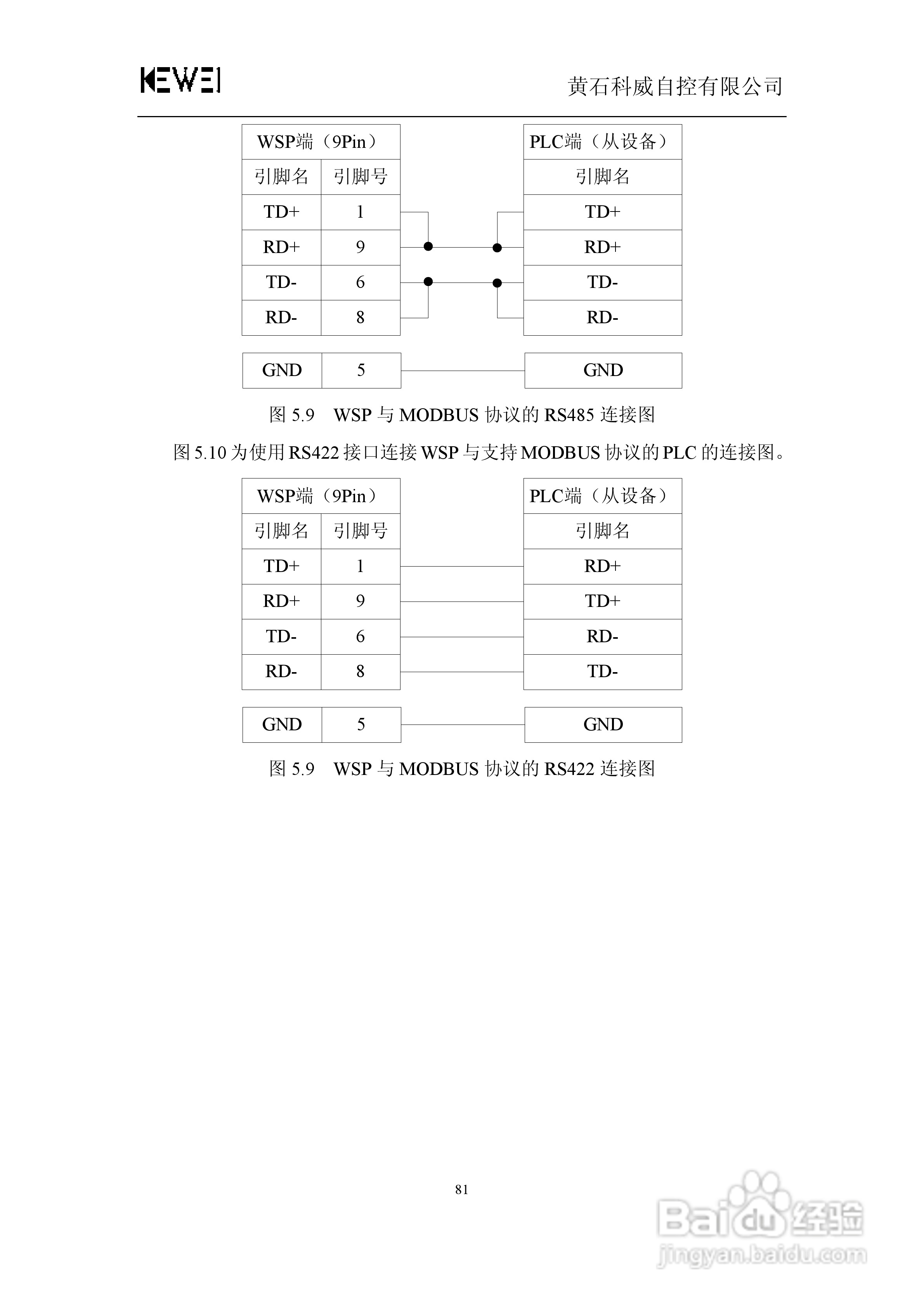 WSP0301-24文本显示器人机界面使用手册:[9]