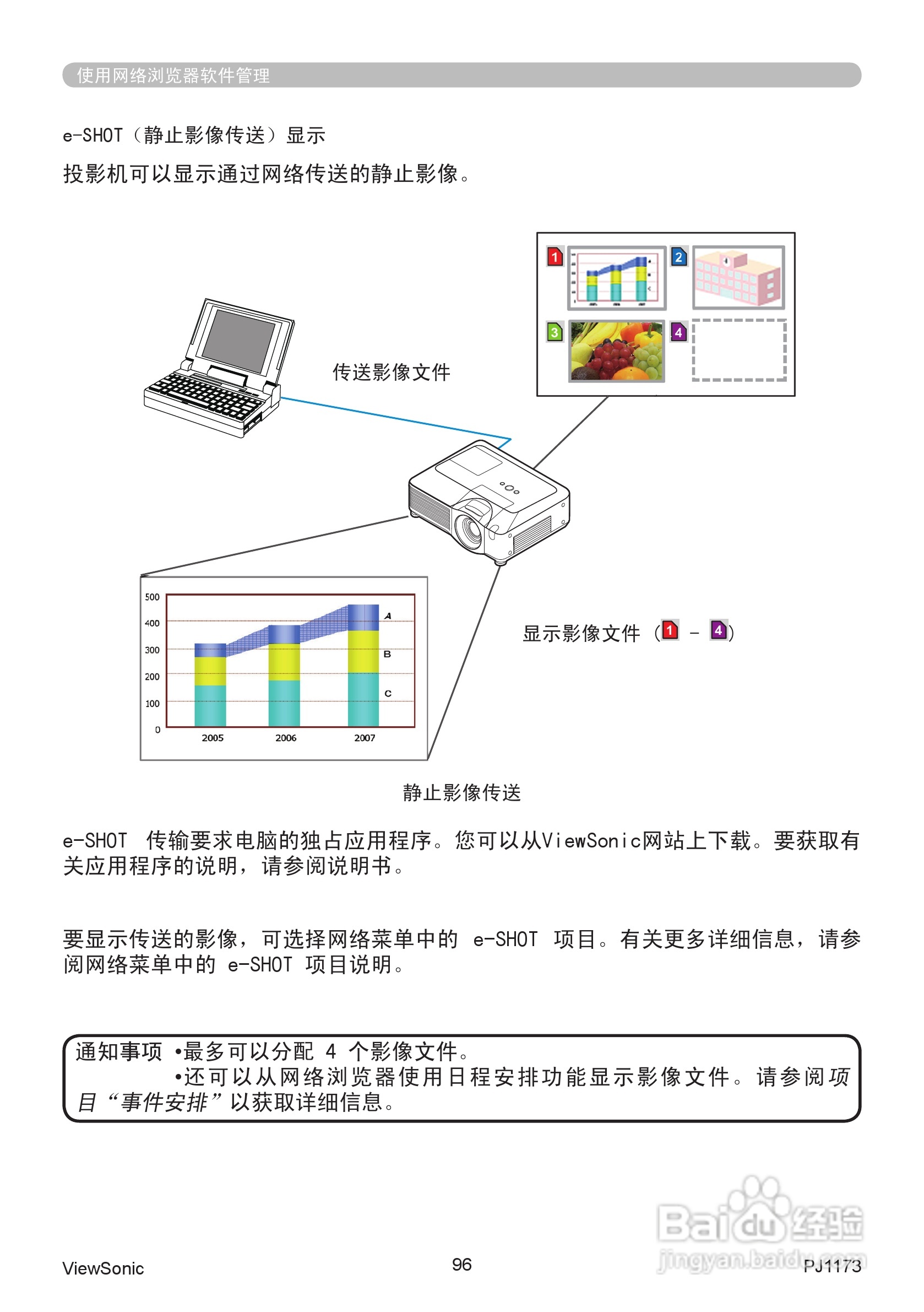 优派PJ1173投影机使用说明书:[11]