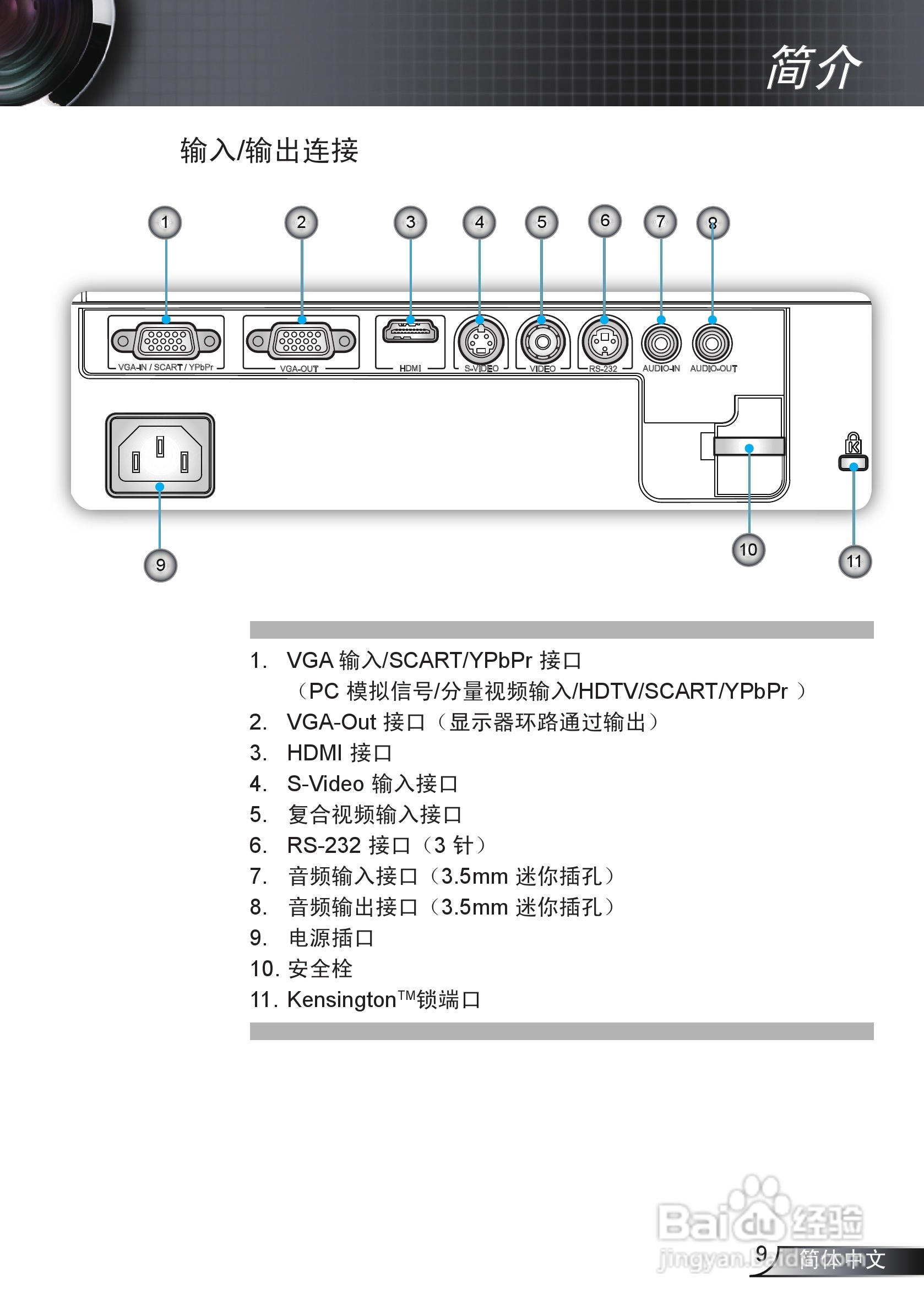 奥图码EW536投影机使用说明书:[1]