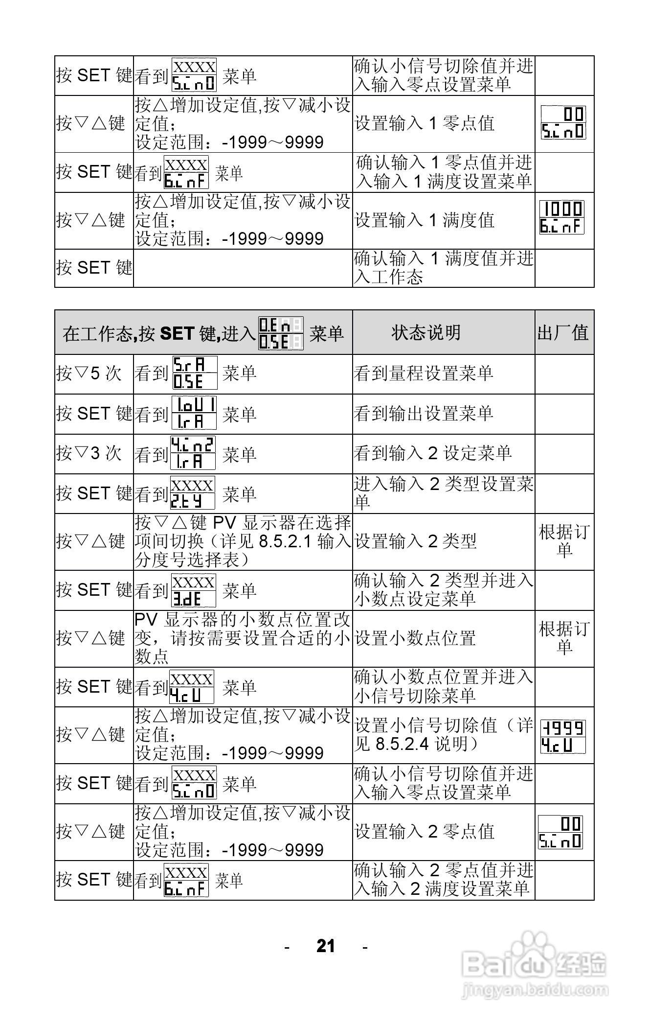 AOGA5000 AOGA6000智能光柱PID调节器使用手册:[3]