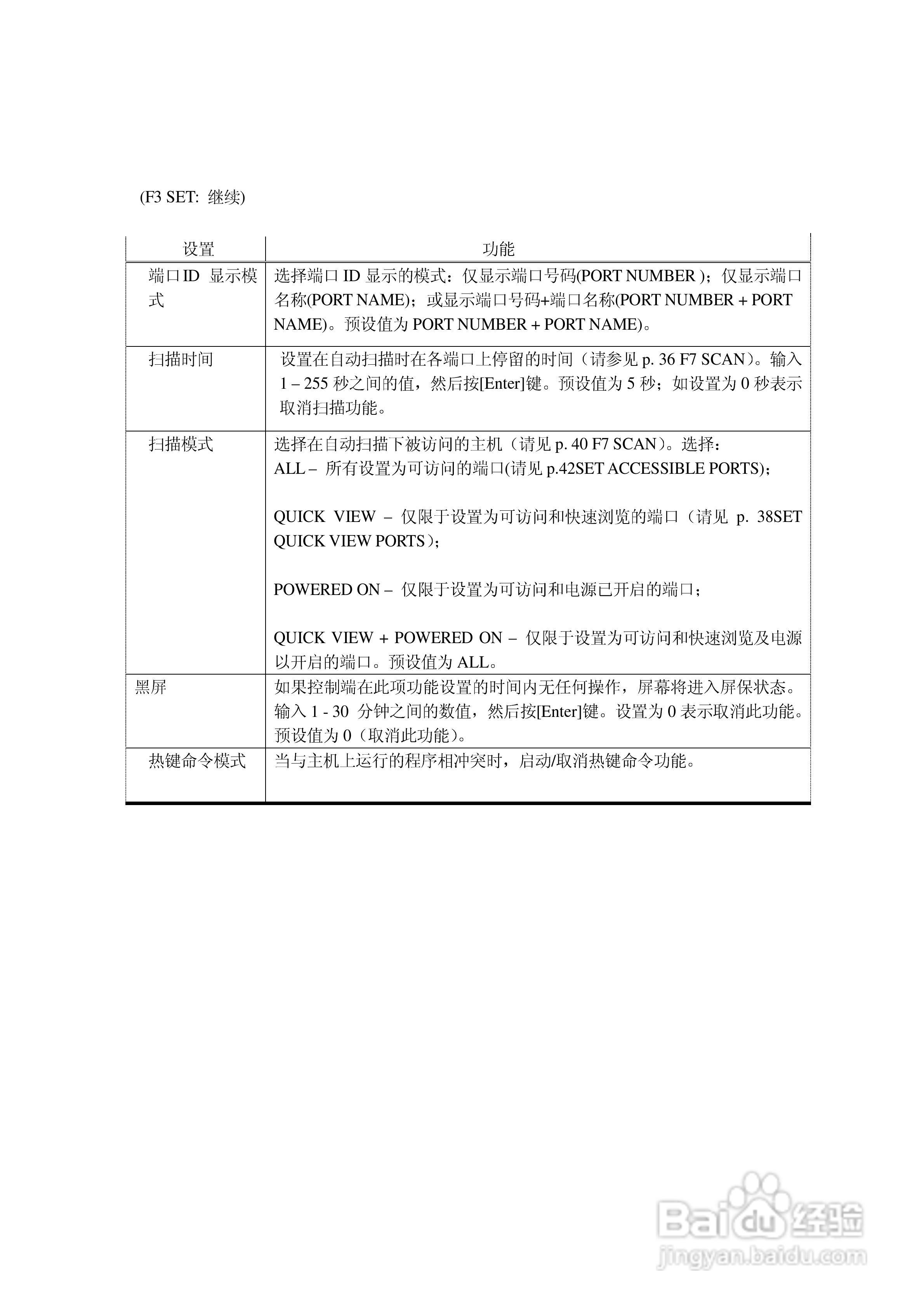 ALTUSEN抽拉式LCD KVM切换器KL-1116用户手册:[5]