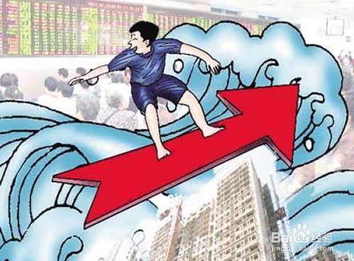 股市看盘该关注哪些宏观经济因素的影响